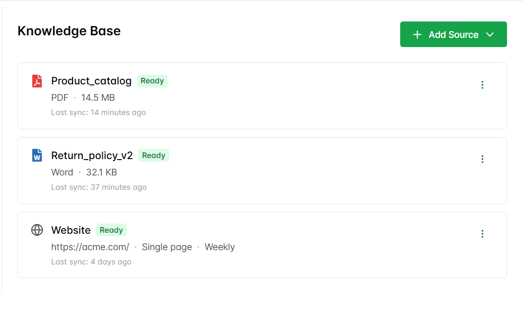 Sawabot Knowledge Base Interface